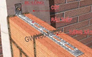 Minh họa ứng dụng Bát liên kết GWT3040230400050000 (liên kết tường xây và cấu 