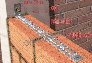 Minh họa ứng dụng Bộ bát liên kết GWW3040230400047650 (bát thép mạ kẽm kết hợp