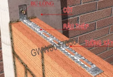 Minh họa ứng dụng Bộ bát liên kết GWW3040230400077650 (bát thép mạ kẽm kết hợp