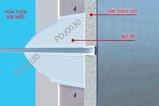 Minh họa ứng dụng Nẹp hoàn thiện ron âm PDJ0030060080200W01 (uPVC, mã gọi tắt 